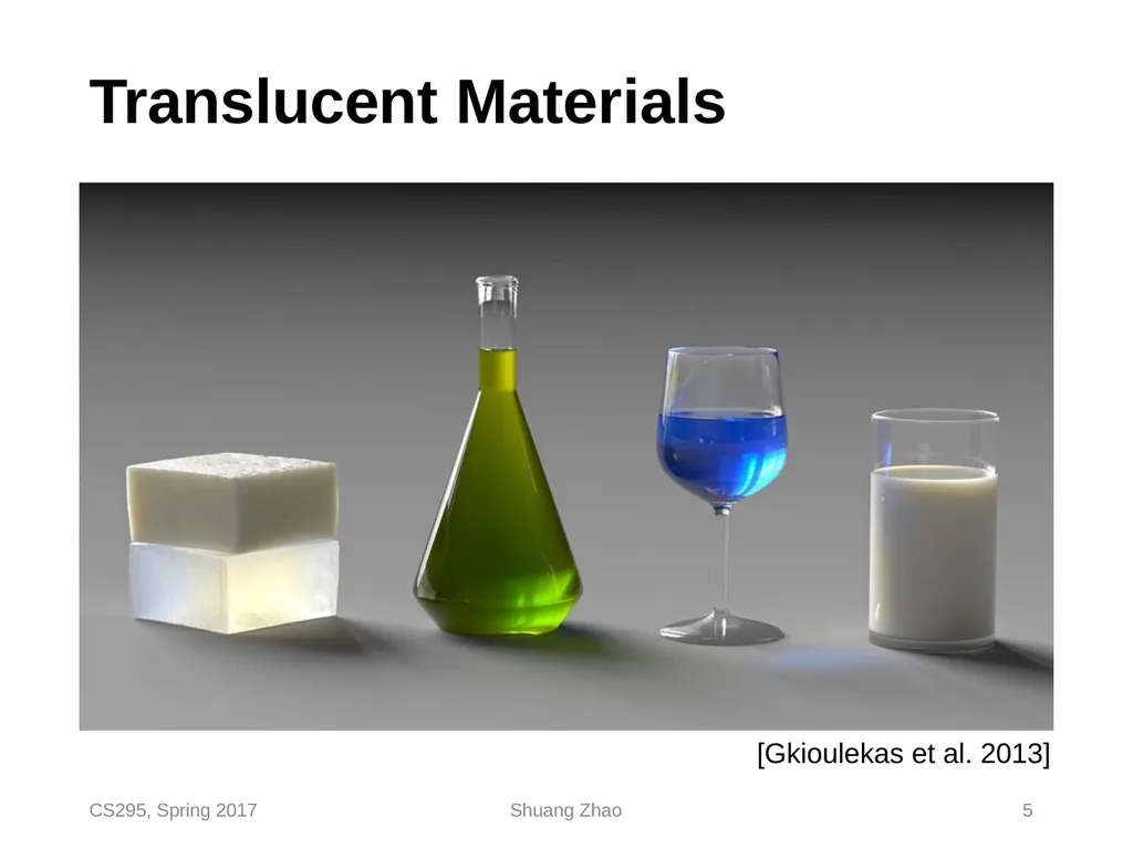 Radiative Transfer & Volume Path Tracing CS295, - slide 5 of 44