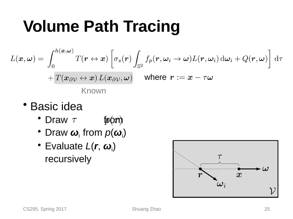 Radiative Transfer & Volume Path Tracing CS295, - slide 25 of 44