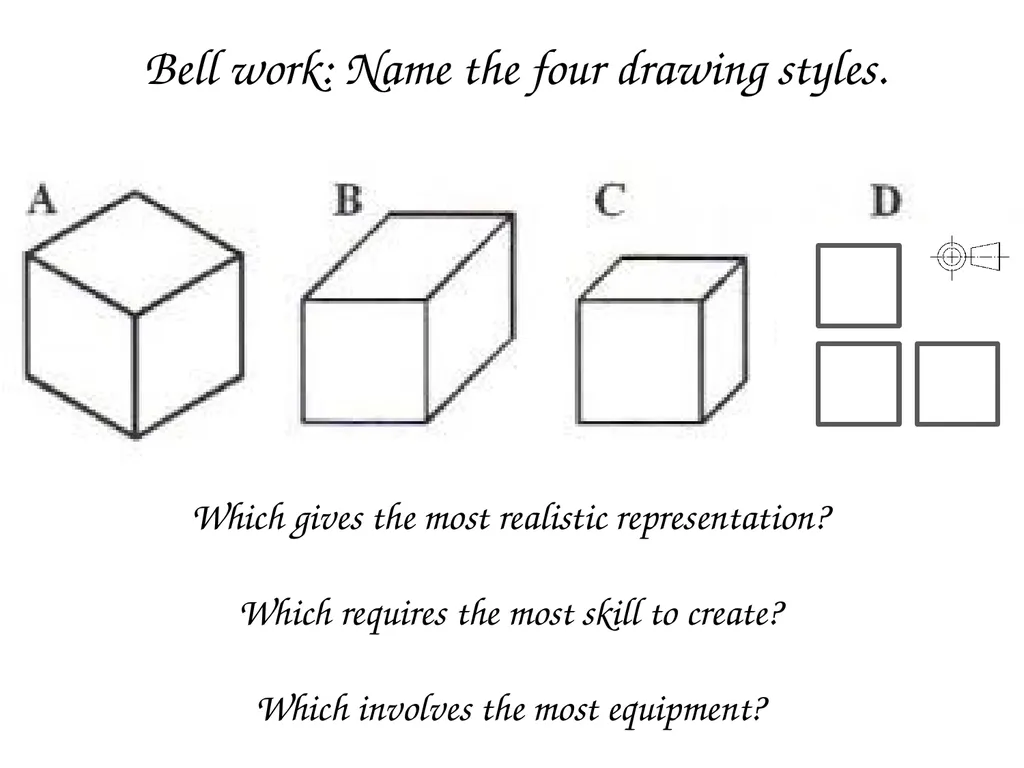Bell work: Name the four drawing styles. Which - slide 15 of 19