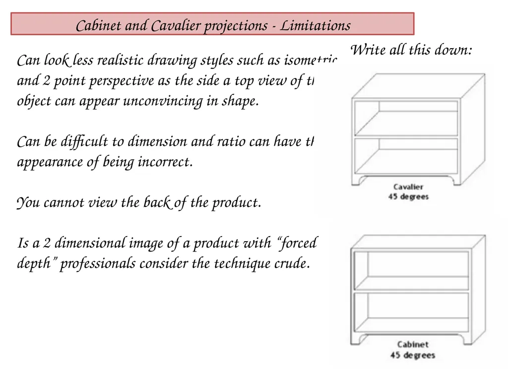 Bell work: Name the four drawing styles. Which - slide 9 of 19