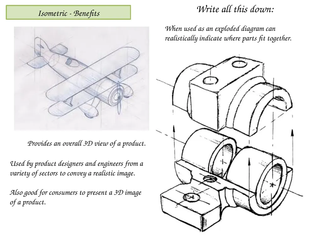 Bell work: Name the four drawing styles. Which - slide 5 of 19