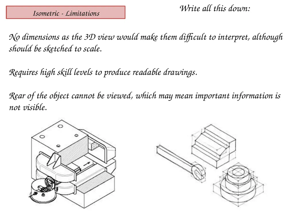 Bell work: Name the four drawing styles. Which - slide 6 of 19