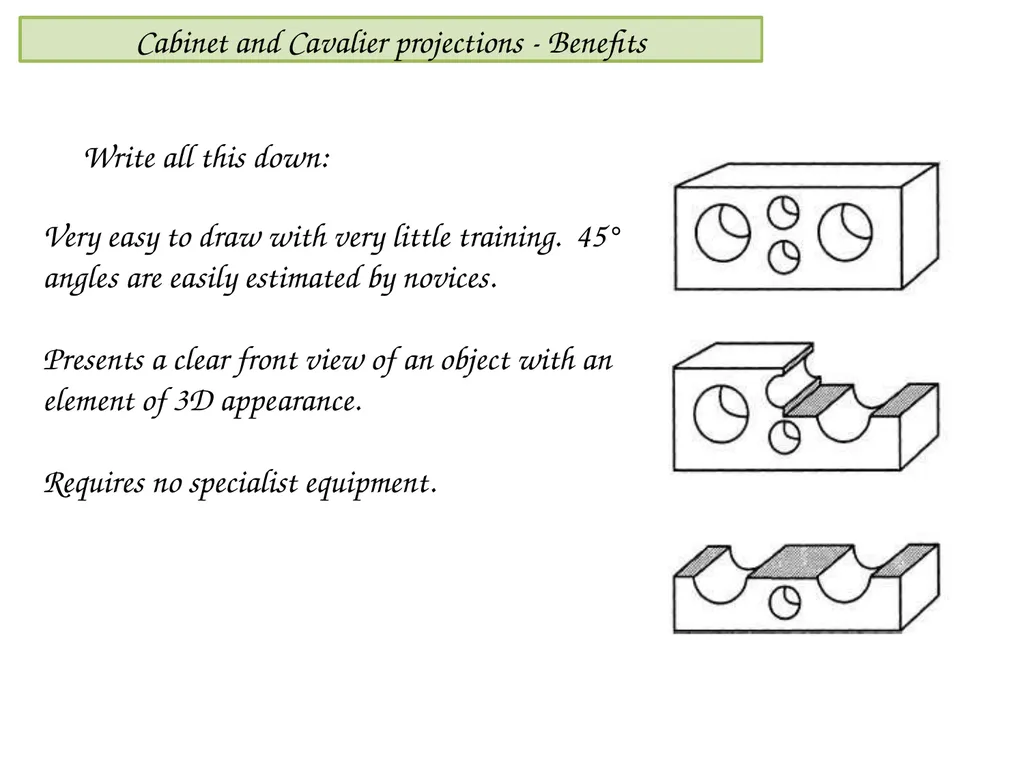 Bell work: Name the four drawing styles. Which - slide 8 of 19