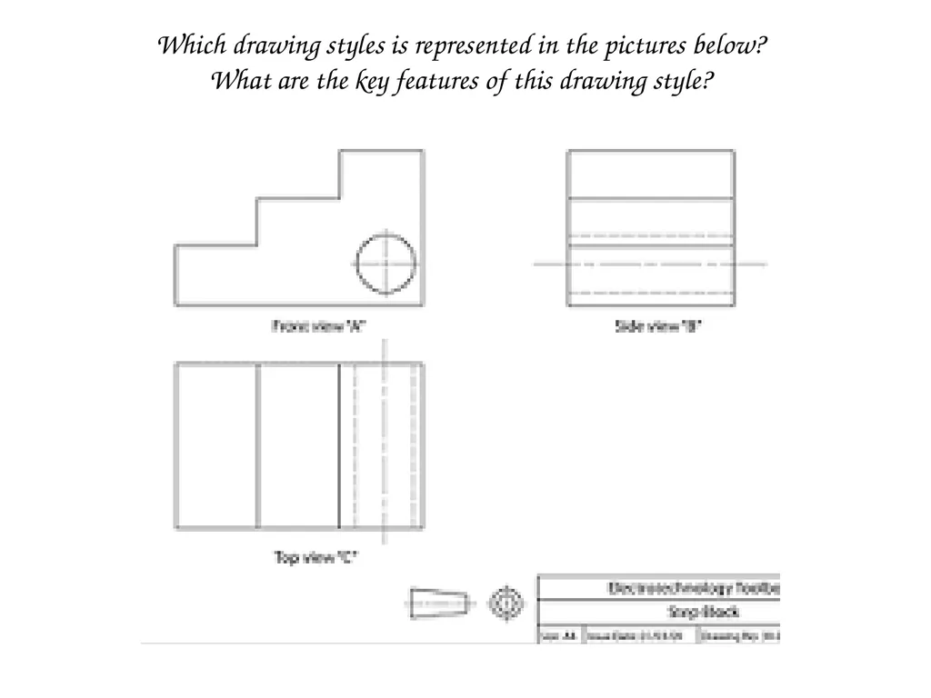 Bell work: Name the four drawing styles. Which - slide 18 of 19