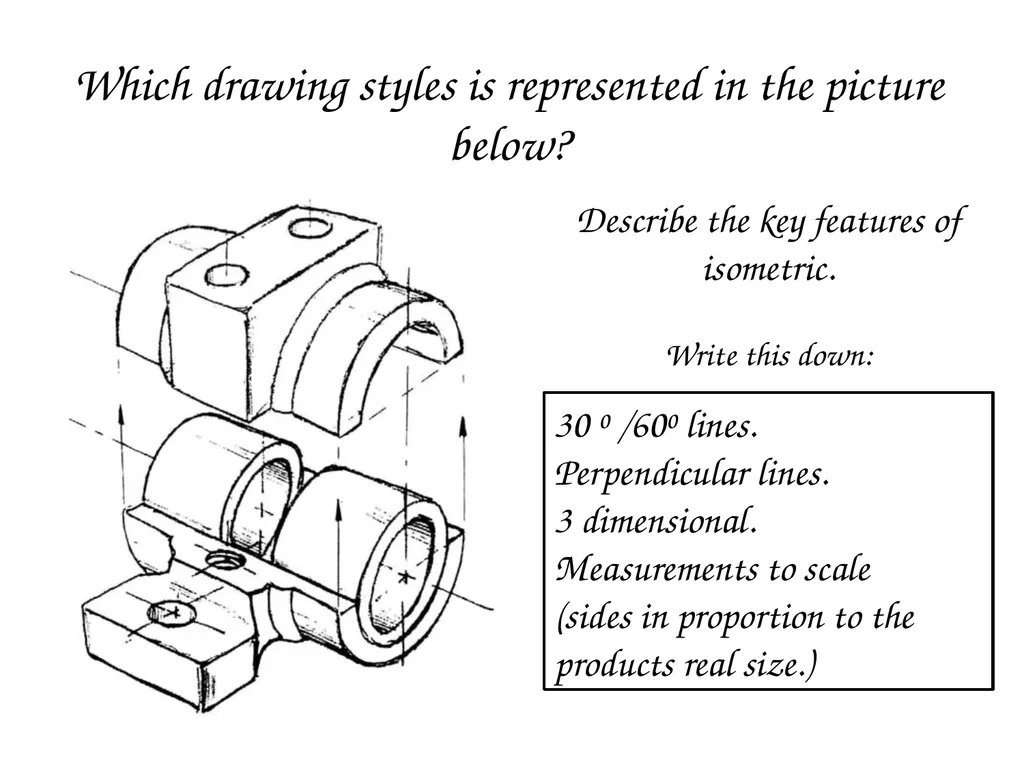 Bell work: Name the four drawing styles. Which - slide 4 of 19