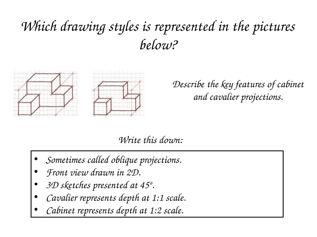 Bell work: Name the four drawing styles. Which - slide 7 of 19