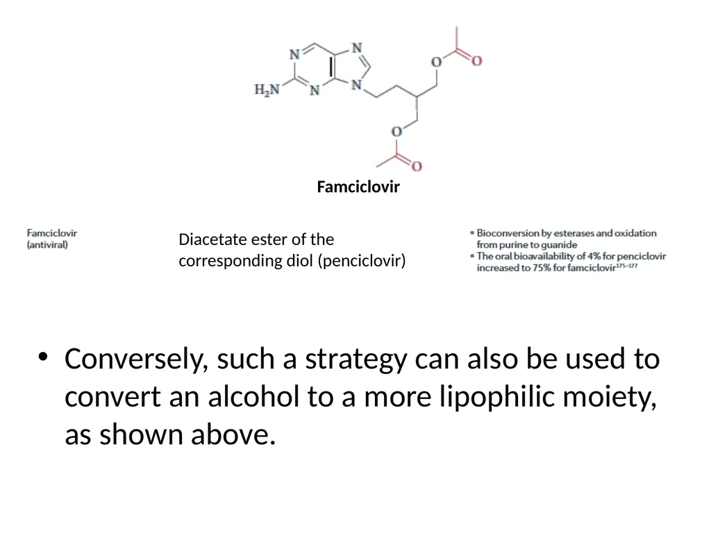 Prodrugs Basic concepts and application of - slide 26 of 68
