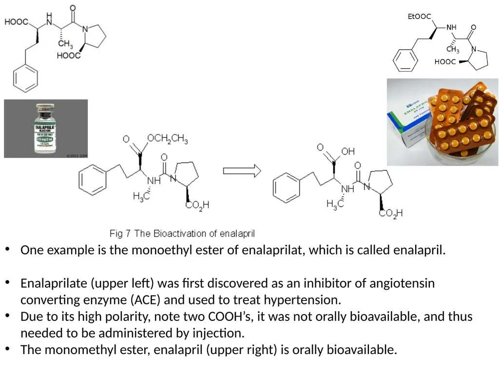 Prodrugs Basic concepts and application of - slide 24 of 68