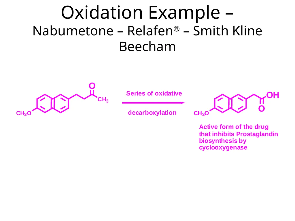 Prodrugs Basic concepts and application of - slide 56 of 68