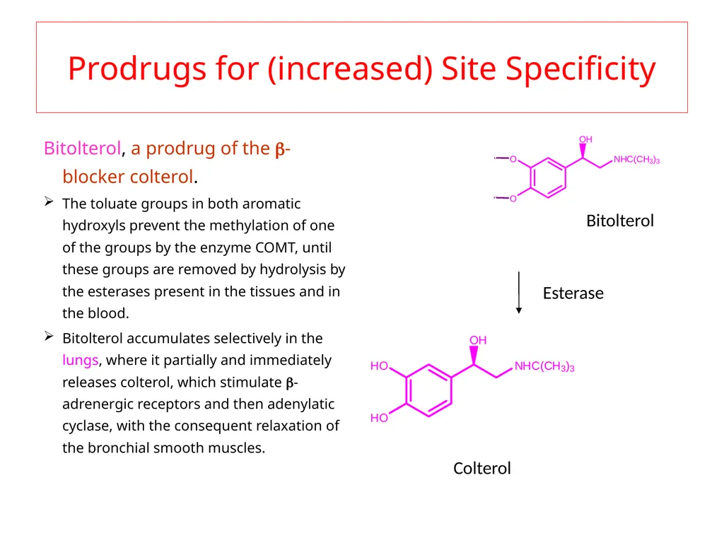 Prodrugs Basic concepts and application of - slide 34 of 68