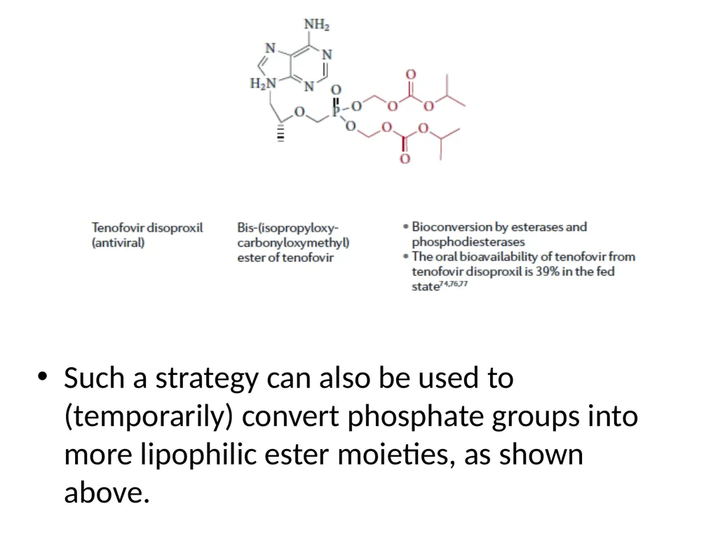 Prodrugs Basic concepts and application of - slide 29 of 68