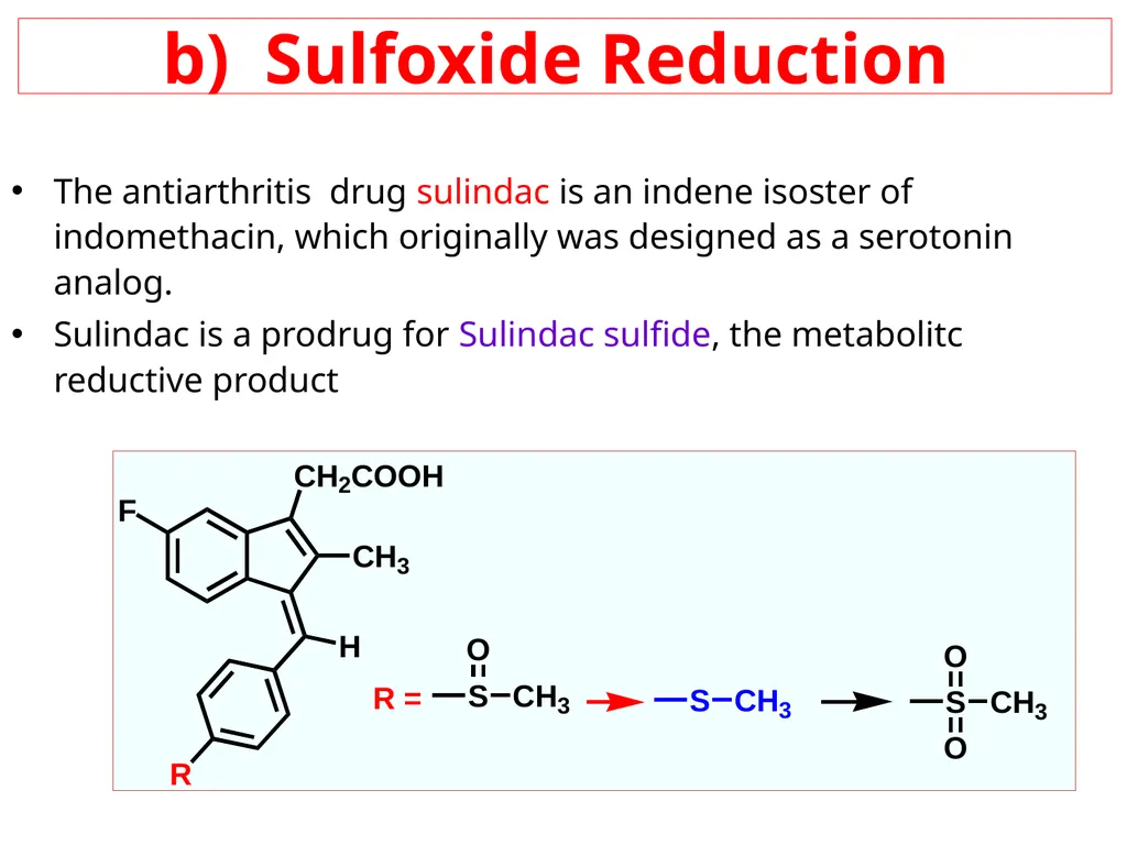 Prodrugs Basic concepts and application of - slide 60 of 68