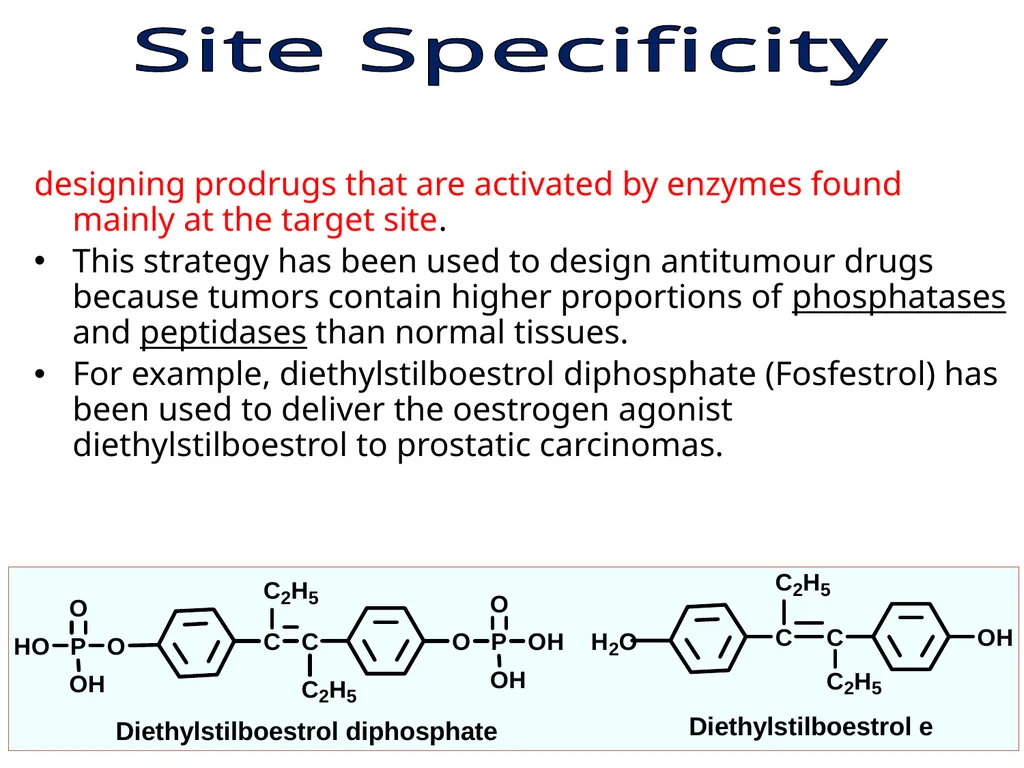 Prodrugs Basic concepts and application of - slide 49 of 68