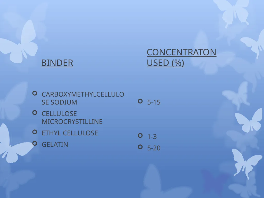 VATIKALPANA \ DR. ARUN SHARMA ASSISTANT PROFESSOR - slide 28 of 41