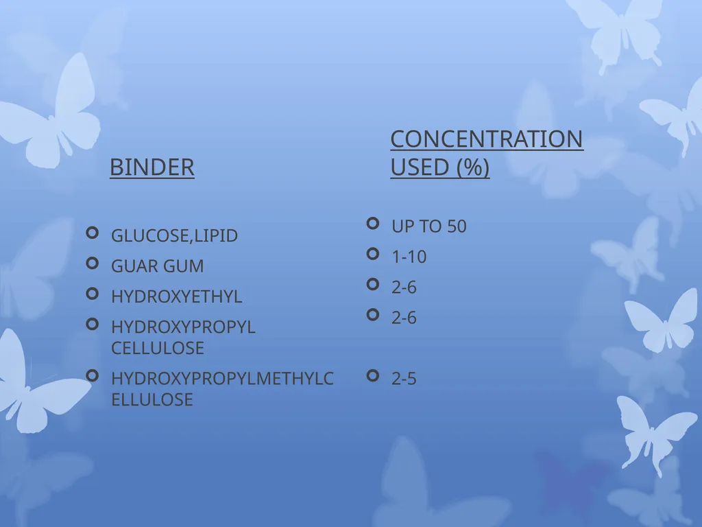 VATIKALPANA \ DR. ARUN SHARMA ASSISTANT PROFESSOR - slide 29 of 41