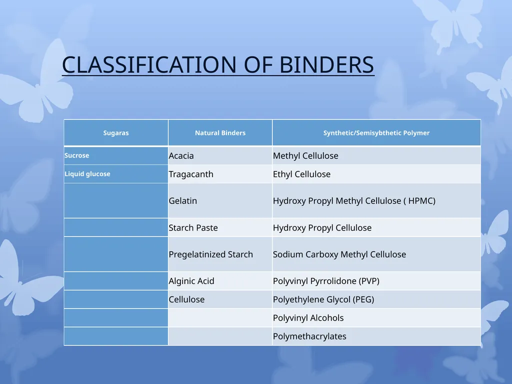 VATIKALPANA \ DR. ARUN SHARMA ASSISTANT PROFESSOR - slide 26 of 41