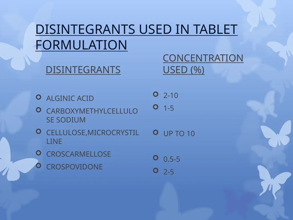 VATIKALPANA \ DR. ARUN SHARMA ASSISTANT PROFESSOR - slide 33 of 41