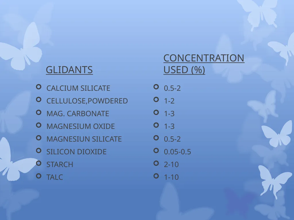 VATIKALPANA \ DR. ARUN SHARMA ASSISTANT PROFESSOR - slide 40 of 41