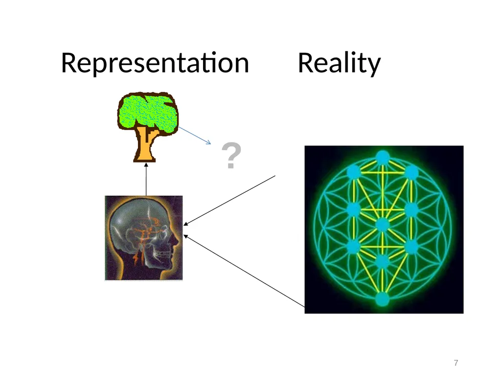 Empiricism, Rationalism, and Kant Really Good - slide 7 of 56
