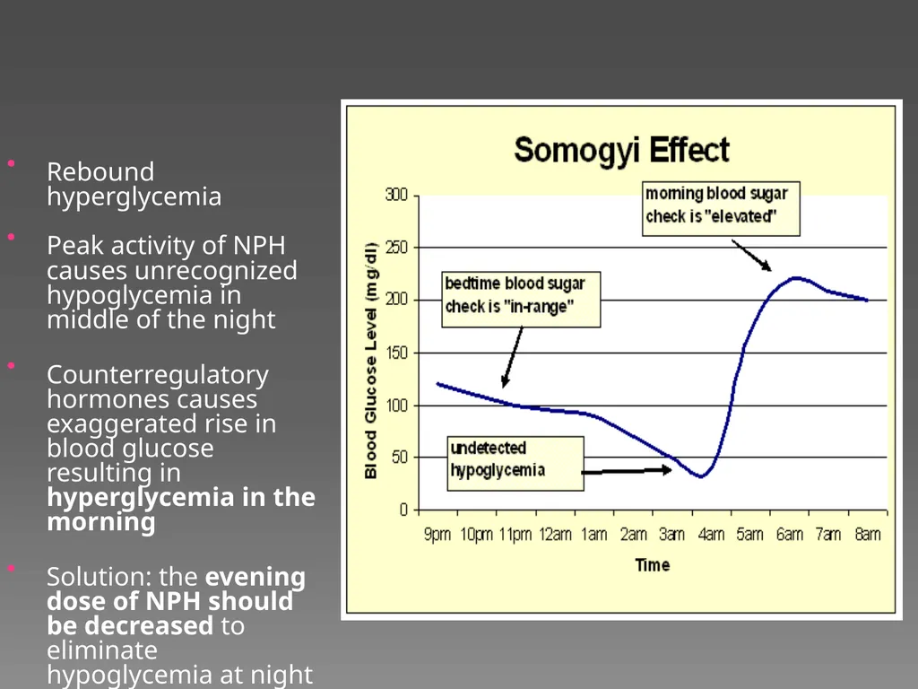 Quick insulin dosing reference for residents Dept - slide 6 of 13