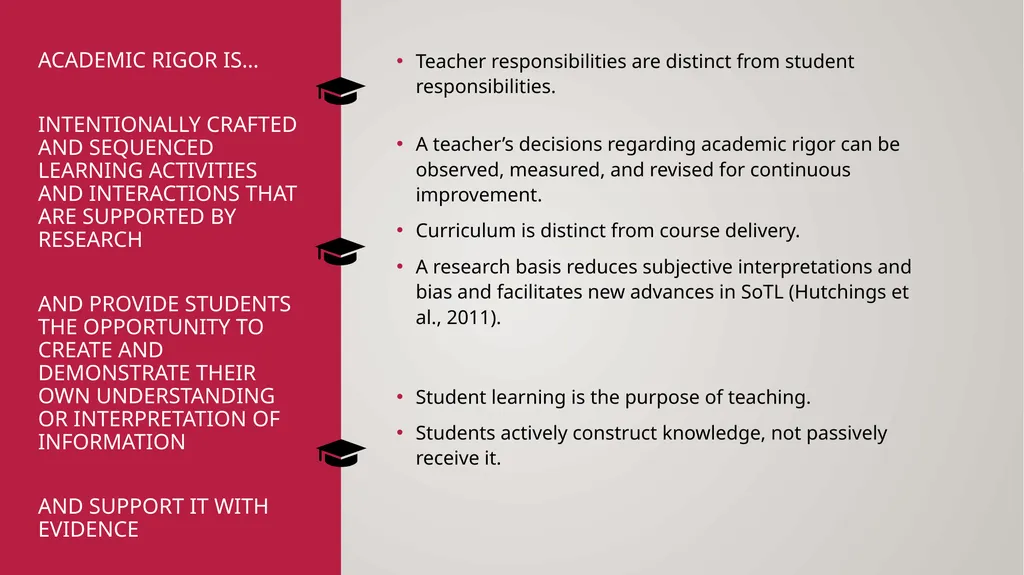 Defining and implementing academic rigor: a 5-year - slide 11 of 36