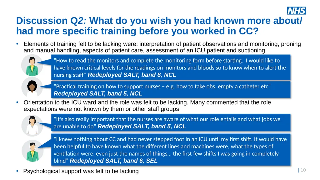 Exploring the ICU Education Experience Across - slide 10 of 19