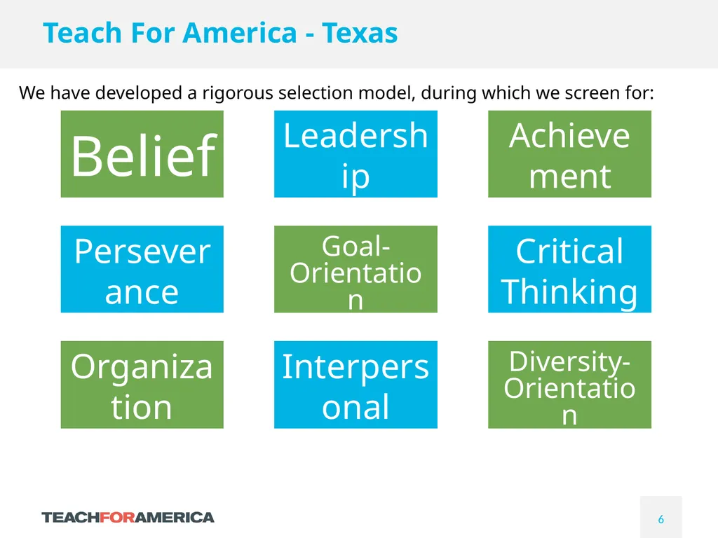 Teach For America - Texas Conference on Educating - slide 6 of 8