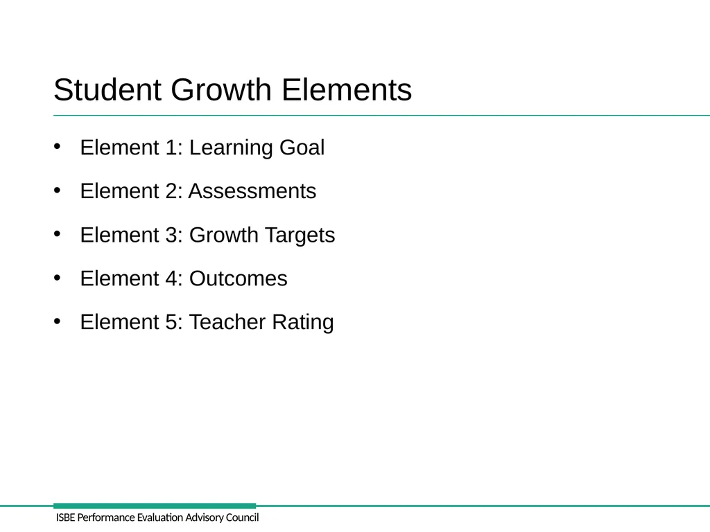 Student Growth Administrator’s Academy Retraining - slide 17 of 34
