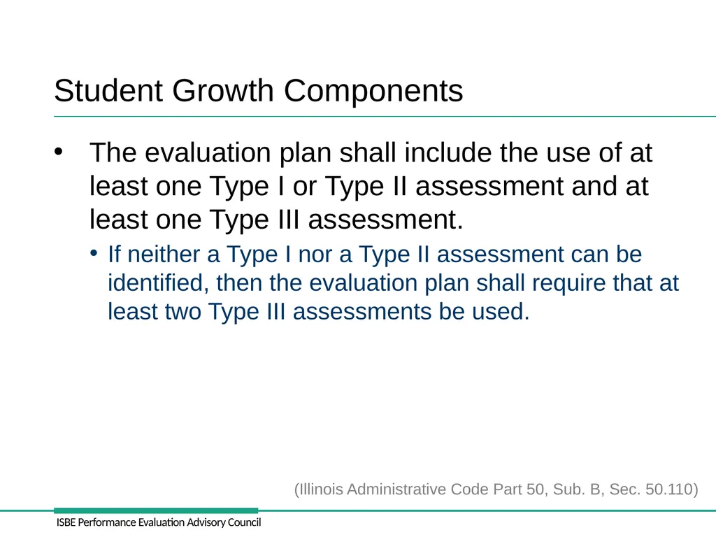 Student Growth Administrator’s Academy Retraining - slide 11 of 34