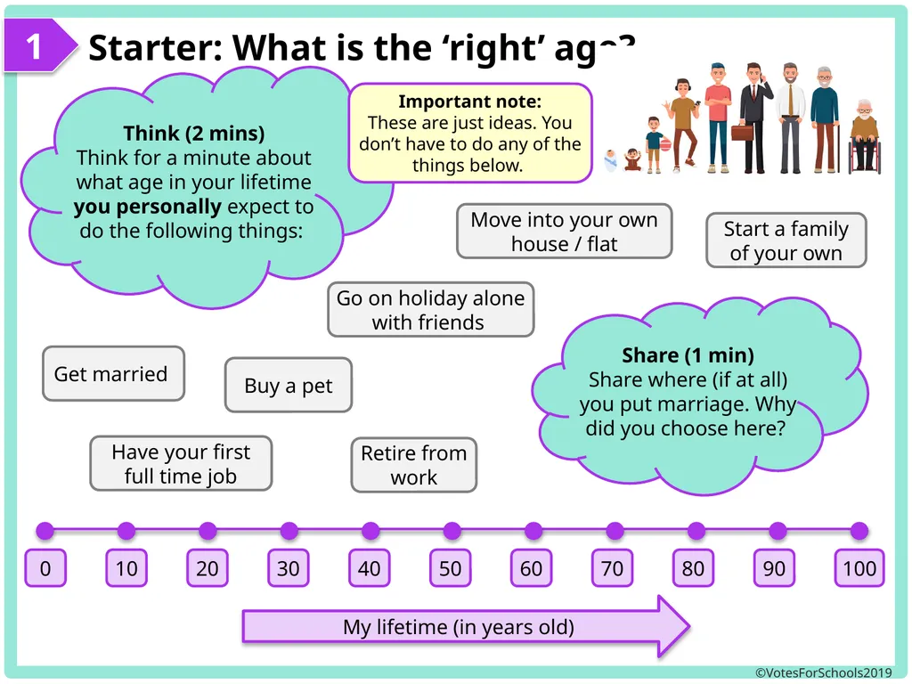 Secondary 15 Feedback: “Have you ever read the - slide 3 of 11