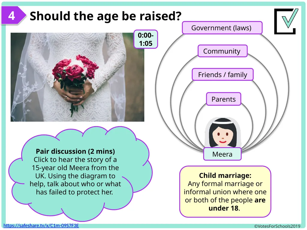 Secondary 15 Feedback: “Have you ever read the - slide 7 of 11
