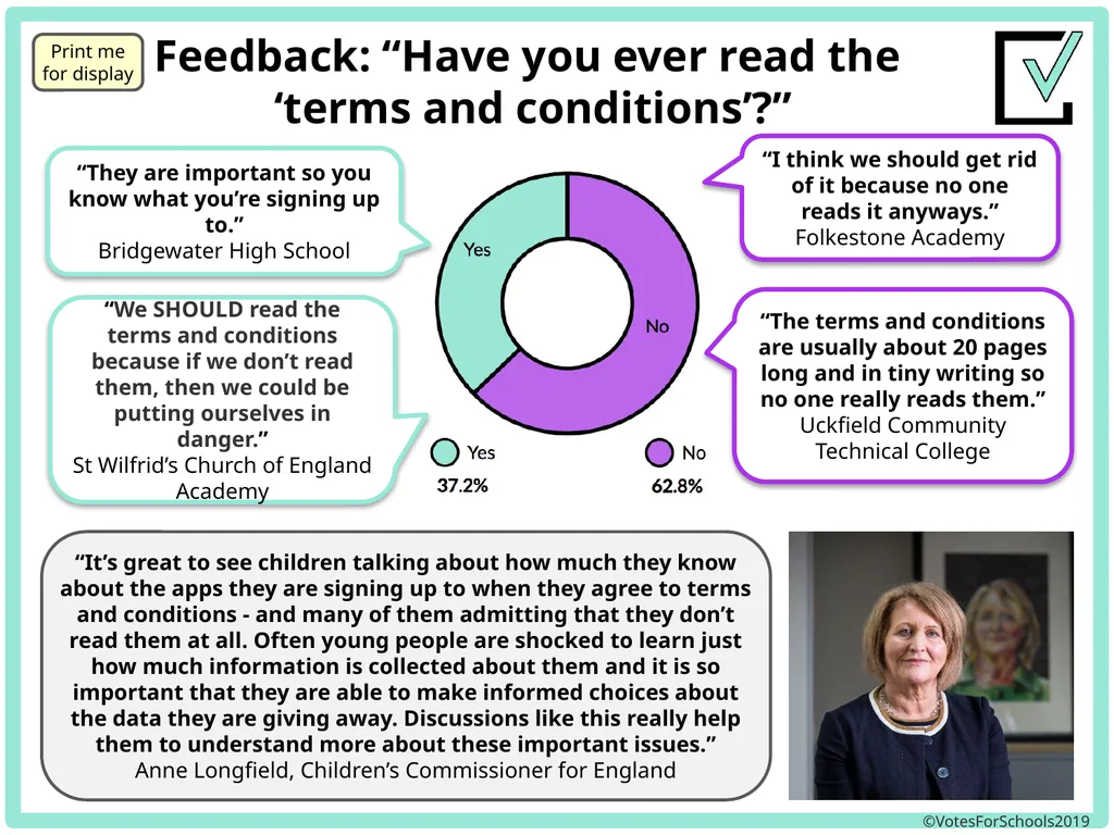 Secondary 15 Feedback: “Have you ever read the - slide 2 of 11