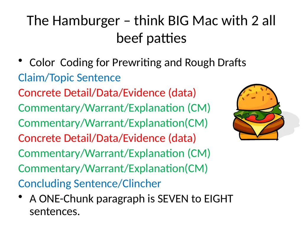 Writing a ONE-Chunk Paragraph Jane Schaffer – - slide 2 of 17