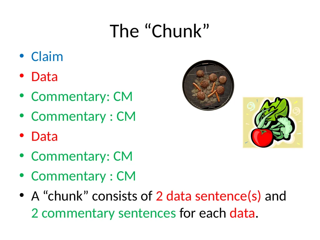 Writing a ONE-Chunk Paragraph Jane Schaffer – - slide 3 of 17