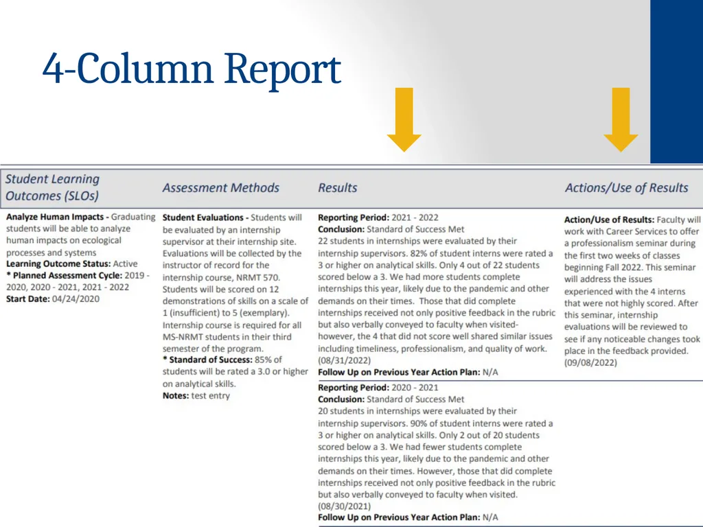 Quality Day 2022 – Achieving with Pride! Using - slide 5 of 23