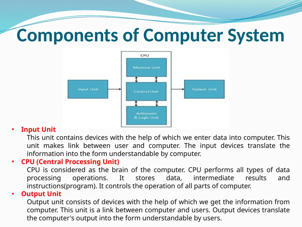 Unit - I Introduction to Computer Developed by Mr. - slide 9 of 49