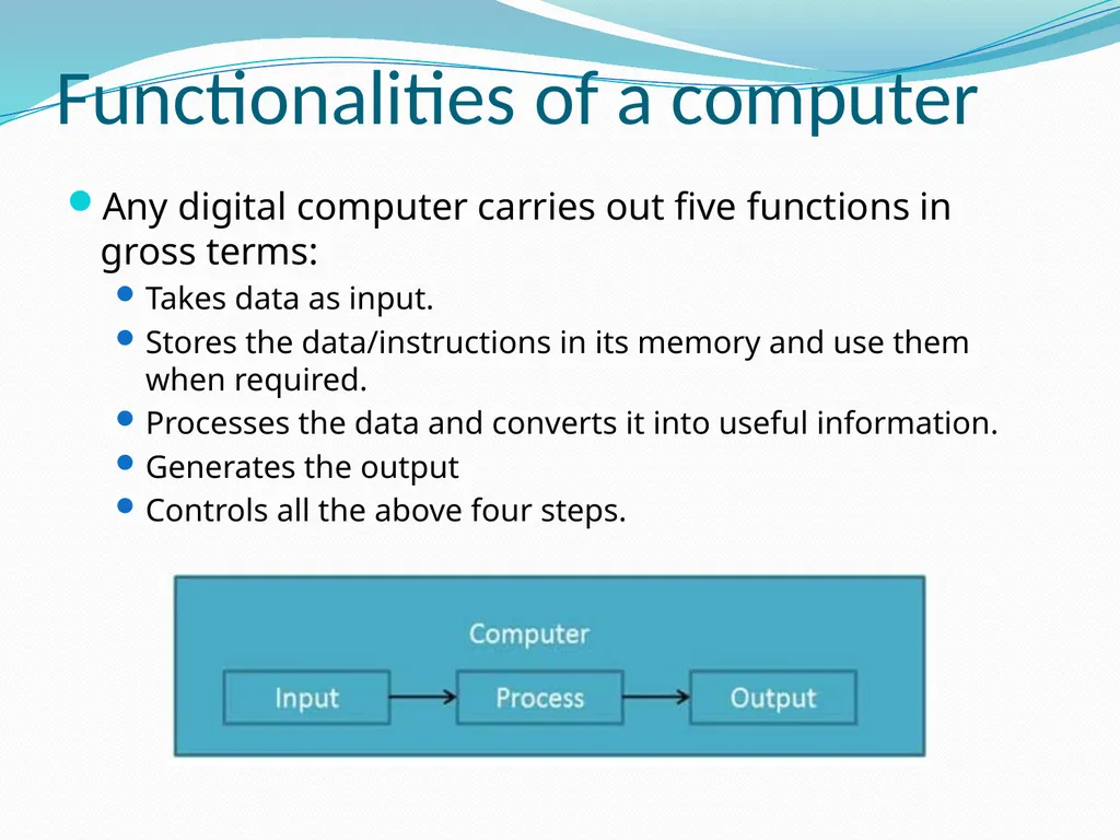 Unit - I Introduction to Computer Developed by Mr. - slide 3 of 49