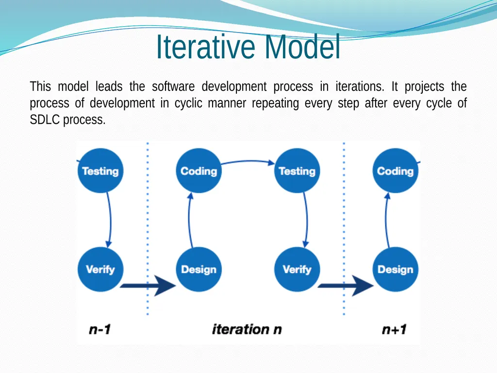 Unit - I Introduction to Computer Developed by Mr. - slide 33 of 49
