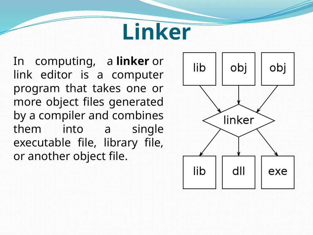 Unit - I Introduction to Computer Developed by Mr. - slide 17 of 49