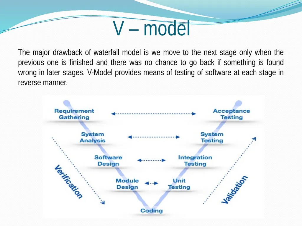 Unit - I Introduction to Computer Developed by Mr. - slide 35 of 49