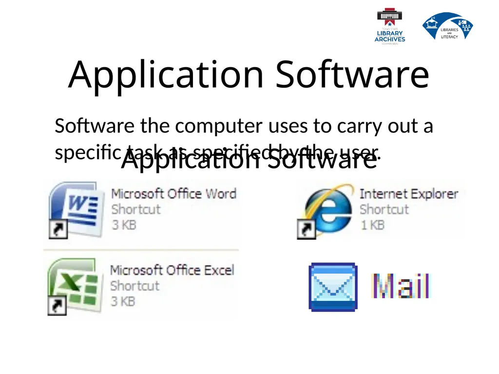 1.2 Computer Basics Learning Goals Describe why - slide 23 of 36