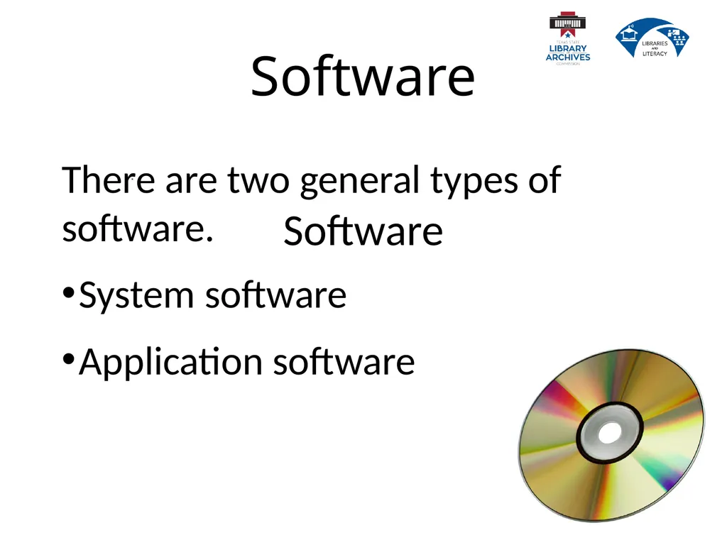 1.2 Computer Basics Learning Goals Describe why - slide 19 of 36