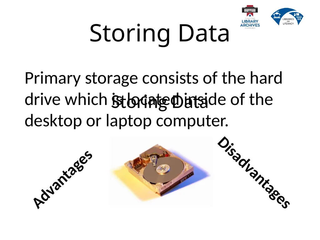 1.2 Computer Basics Learning Goals Describe why - slide 12 of 36