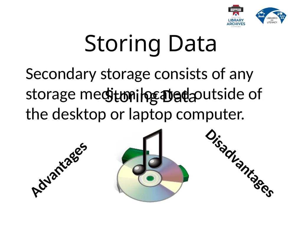 1.2 Computer Basics Learning Goals Describe why - slide 13 of 36