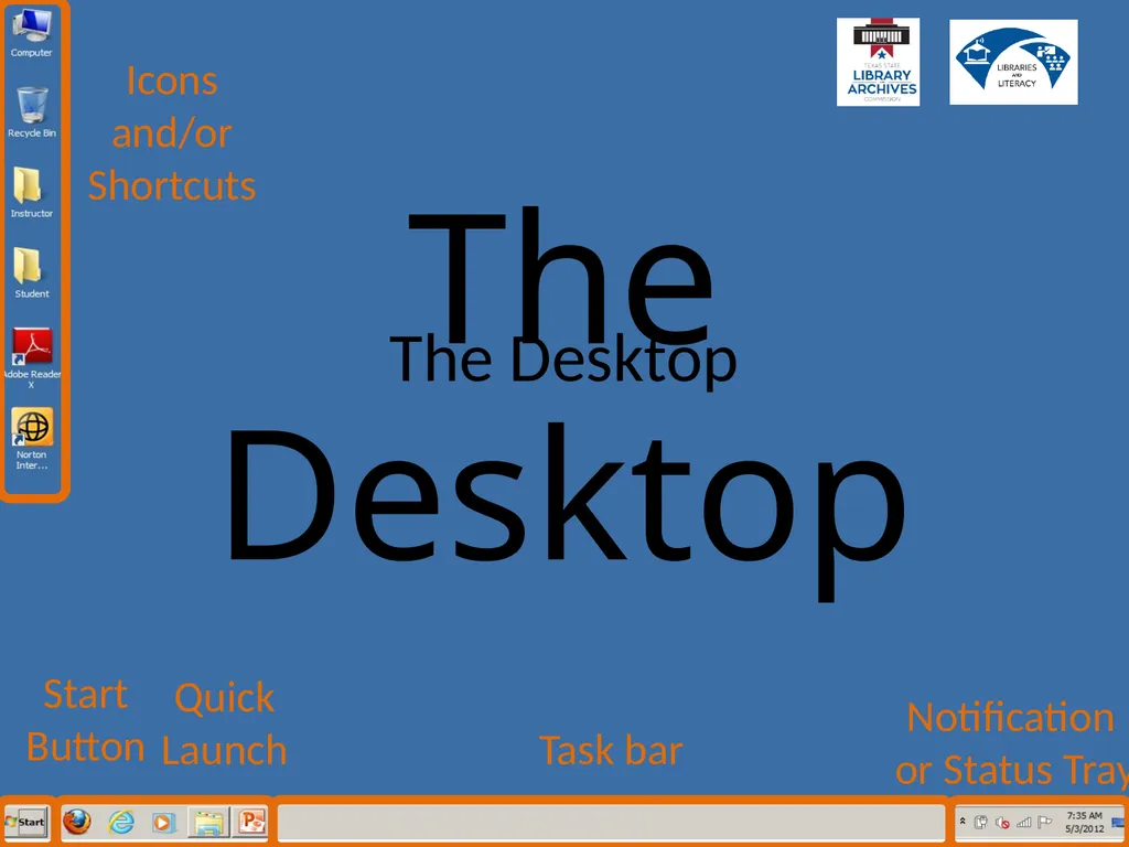 1.2 Computer Basics Learning Goals Describe why - slide 30 of 36