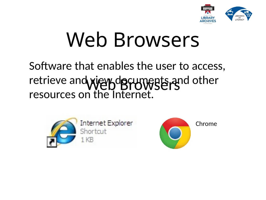 1.2 Computer Basics Learning Goals Describe why - slide 26 of 36