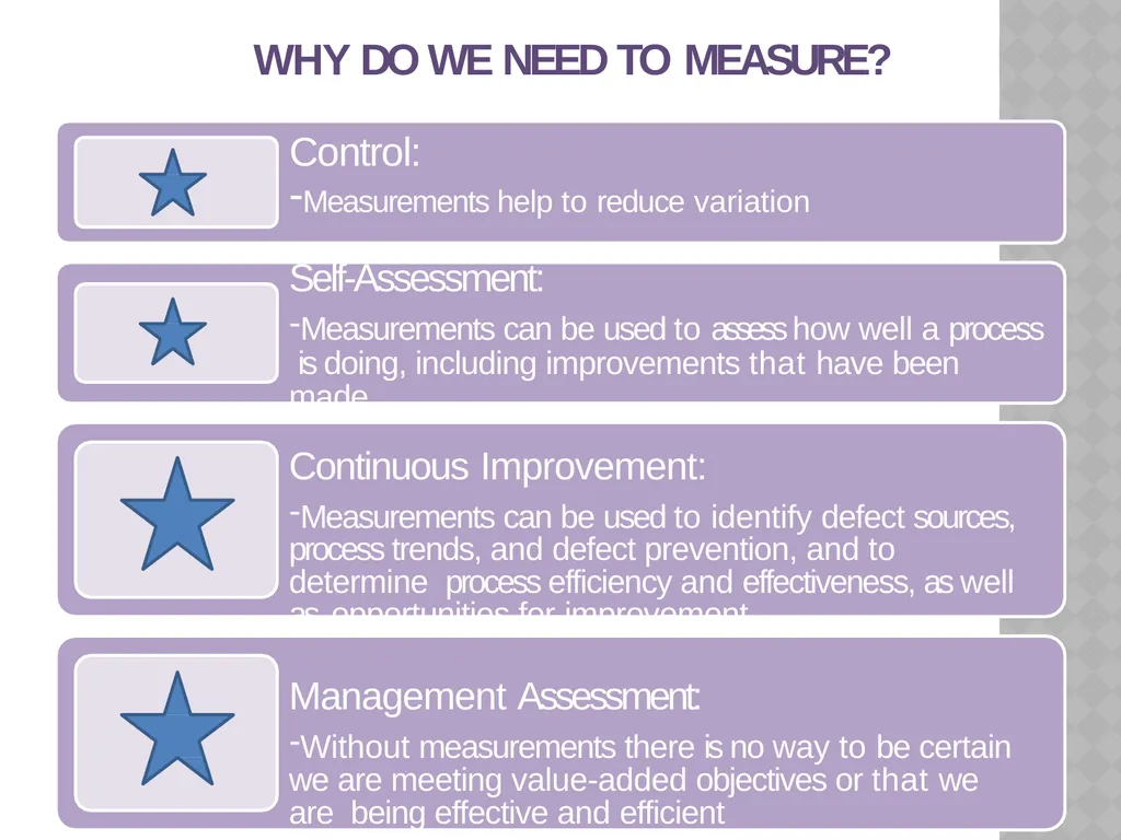 Unit-3 Business Performance Measurement (BPM) By: - slide 13 of 57