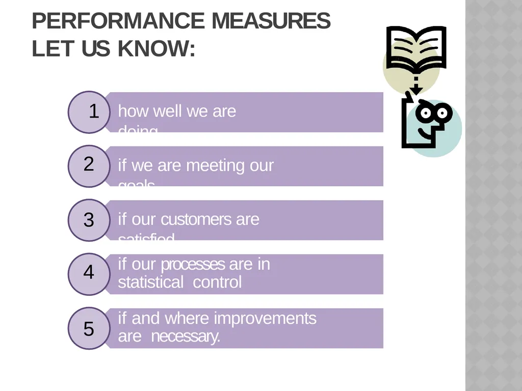 Unit-3 Business Performance Measurement (BPM) By: - slide 4 of 57