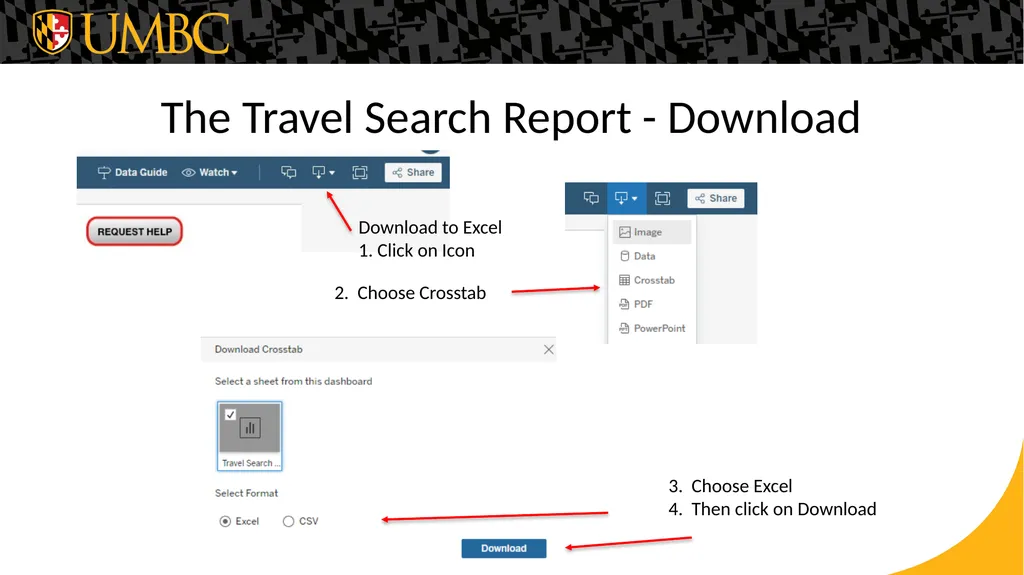 Travel System Reporting and Tips Reports from the - slide 5 of 15