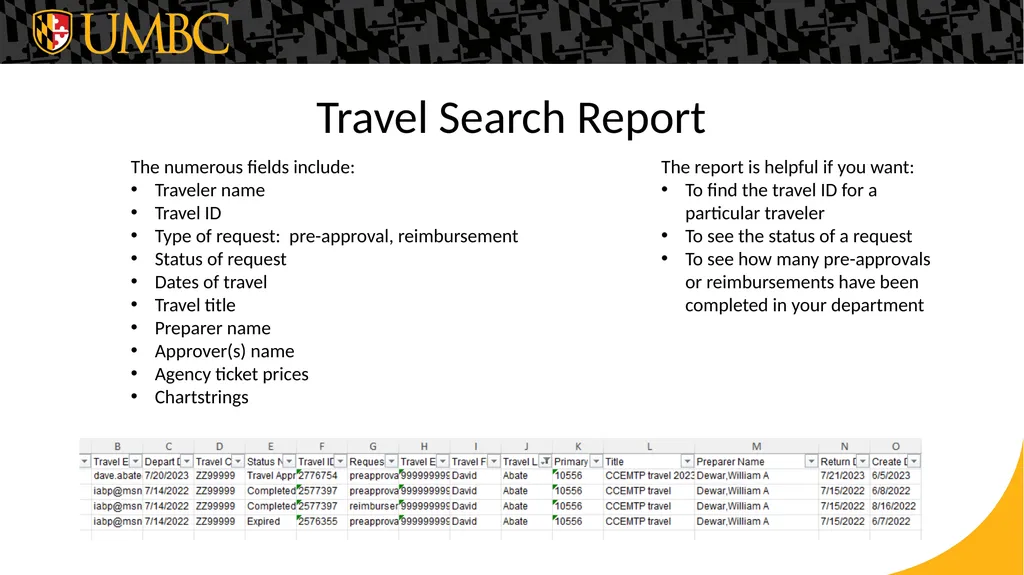 Travel System Reporting and Tips Reports from the - slide 6 of 15